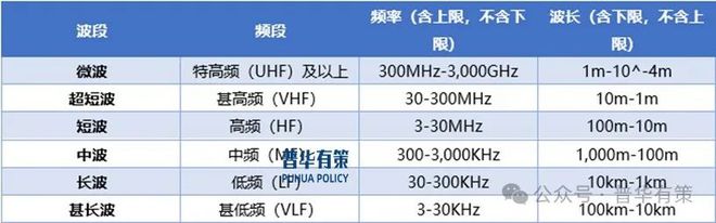 pg电子模拟器免费试玩2025-2031年电子元器件行业细分市场分析投资前景专项报告(图2)