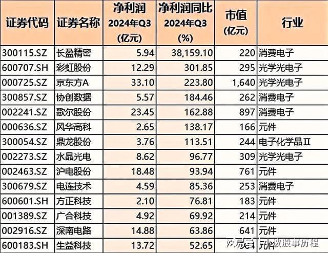 pg电子模拟器在线试玩2025高成长力龙