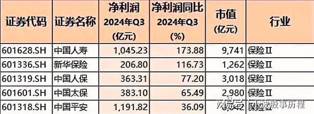 pg电子模拟器在线试玩2025高成长力龙头股！九大板块含医药、汽车、半导体、科技(图5)